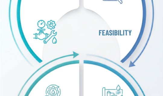Engineering water infrastructure from concept to operation